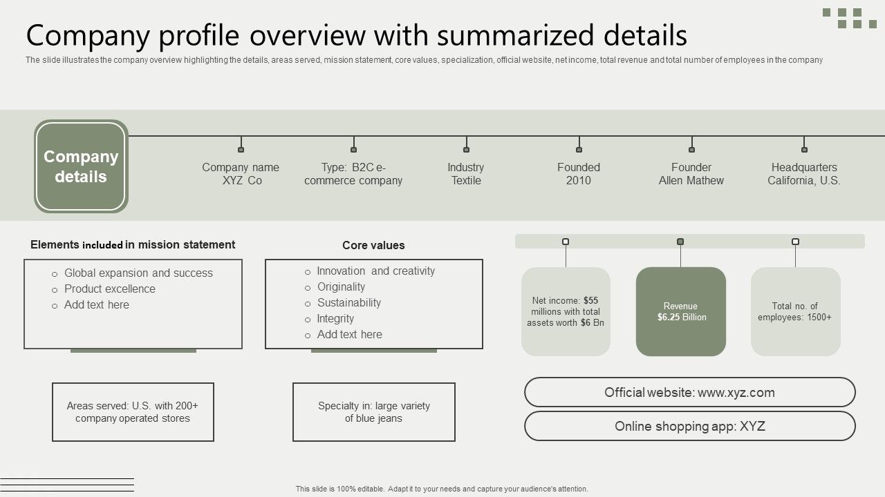 Global_Business_Market_Development_Guide_Company_Profile_Overview_With_Summarized_Details_Guidelines_PDF_Slide_1.jpg