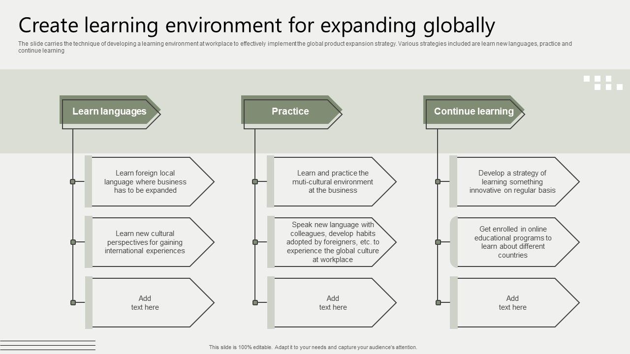 Global_Business_Market_Development_Guide_Create_Learning_Environment_For_Expanding_Globally_Inspiration_PDF_Slide_1.jpg