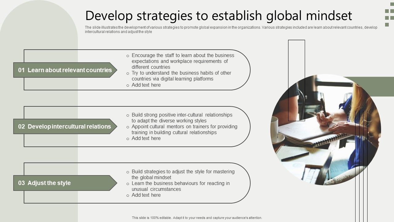 Global_Business_Market_Development_Guide_Develop_Strategies_To_Establish_Global_Mindset_Mockup_PDF_Slide_1.jpg