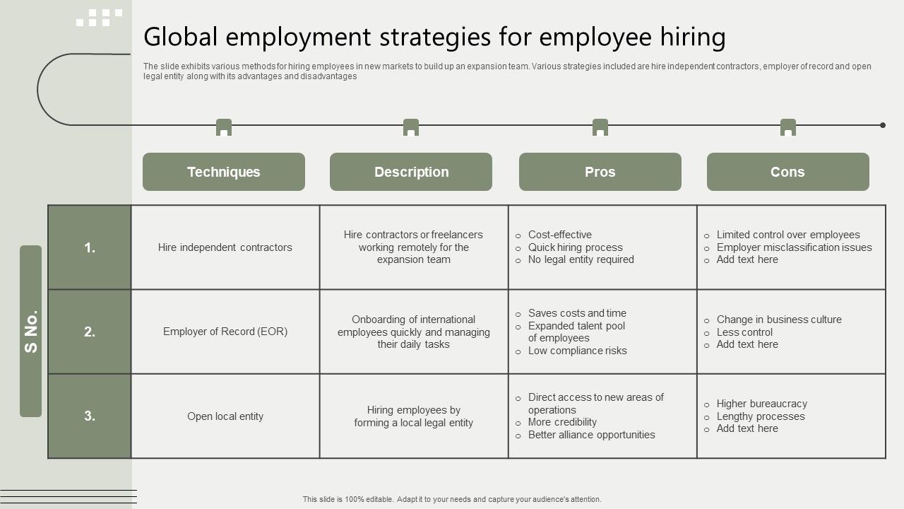 Global_Business_Market_Development_Guide_Global_Employment_Strategies_For_Employee_Hiring_Introduction_PDF_Slide_1.jpg