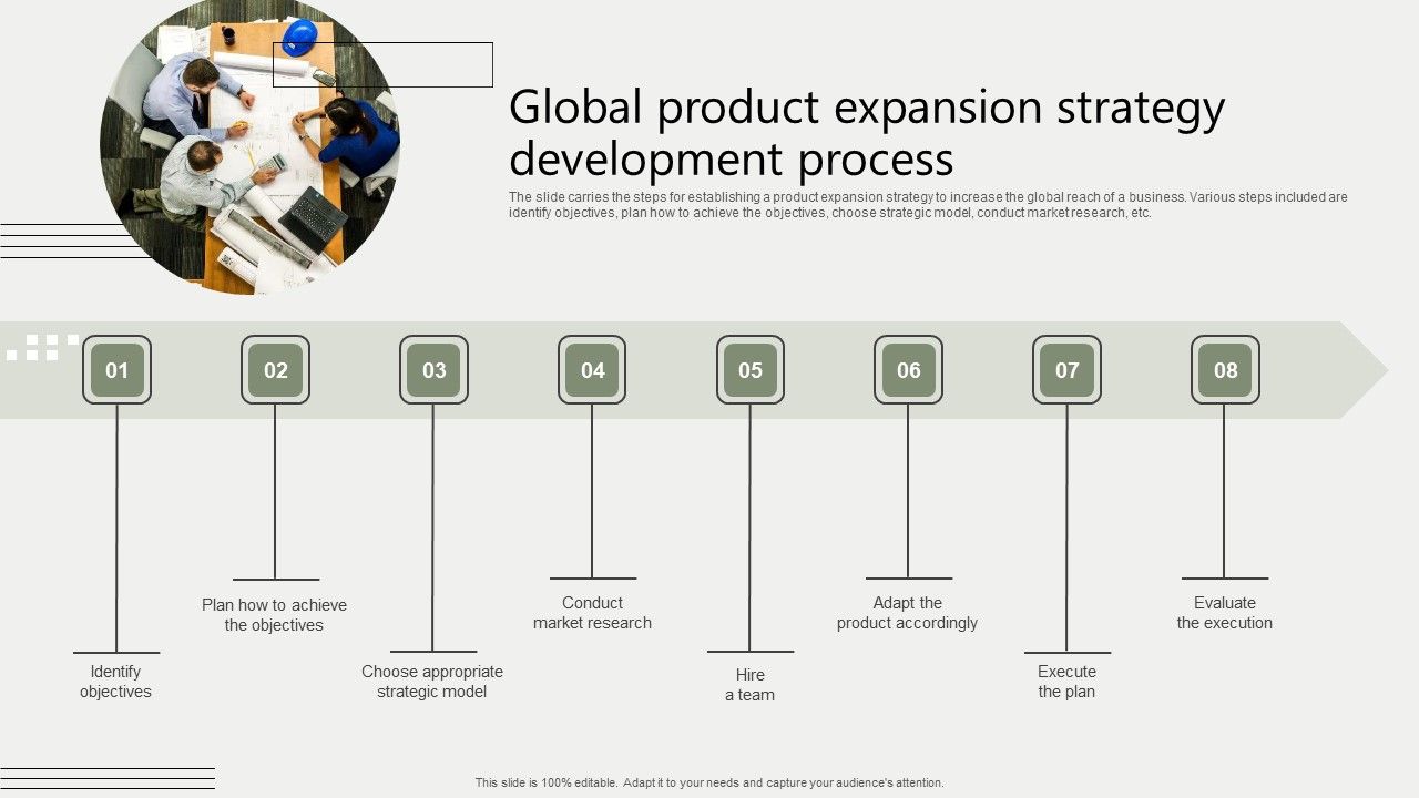 Global_Business_Market_Development_Guide_Global_Product_Expansion_Strategy_Development_Process_Slides_PDF_Slide_1.jpg