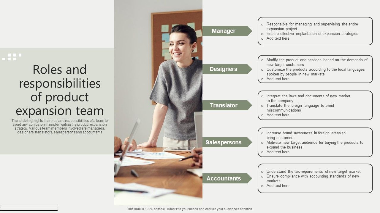 Global_Business_Market_Development_Guide_Roles_And_Responsibilities_Of_Product_Expansion_Team_Diagrams_PDF_Slide_1.jpg