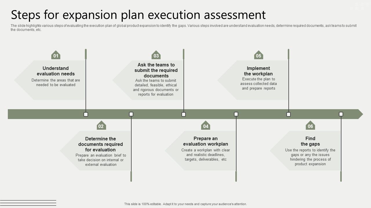 Global_Business_Market_Development_Guide_Steps_For_Expansion_Plan_Execution_Assessment_Pictures_PDF_Slide_1.jpg