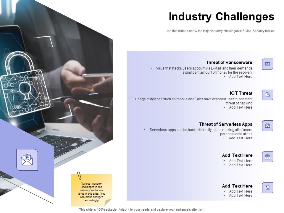Global_Cloud_Based_Email_Security_Market_Industry_Challenges_Ppt_Slides_Structure_PDF_Slide_1.jpg