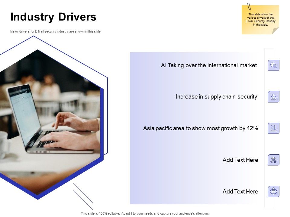 Global_Cloud_Based_Email_Security_Market_Industry_Drivers_Ppt_Ideas_Objects_PDF_Slide_1.jpg