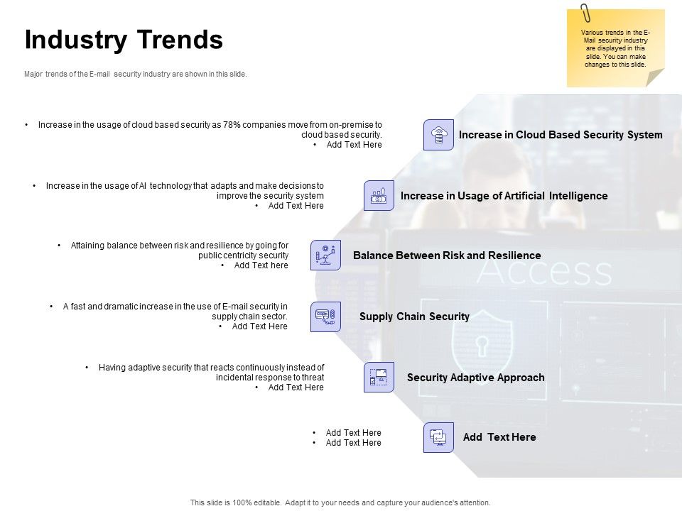 Global_Cloud_Based_Email_Security_Market_Industry_Trends_Ppt_Professional_Example_PDF_Slide_1.jpg