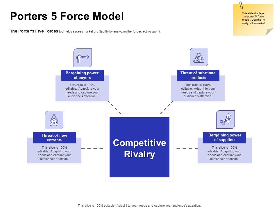 Global_Cloud_Based_Email_Security_Market_Porters_5_Force_Model_Designs_PDF_Slide_1.jpg