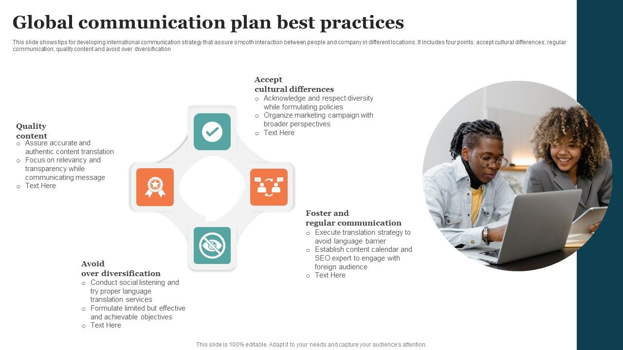 Global_Communication_Plan_Best_Practices_Microsoft_PDF_Slide_1.jpg