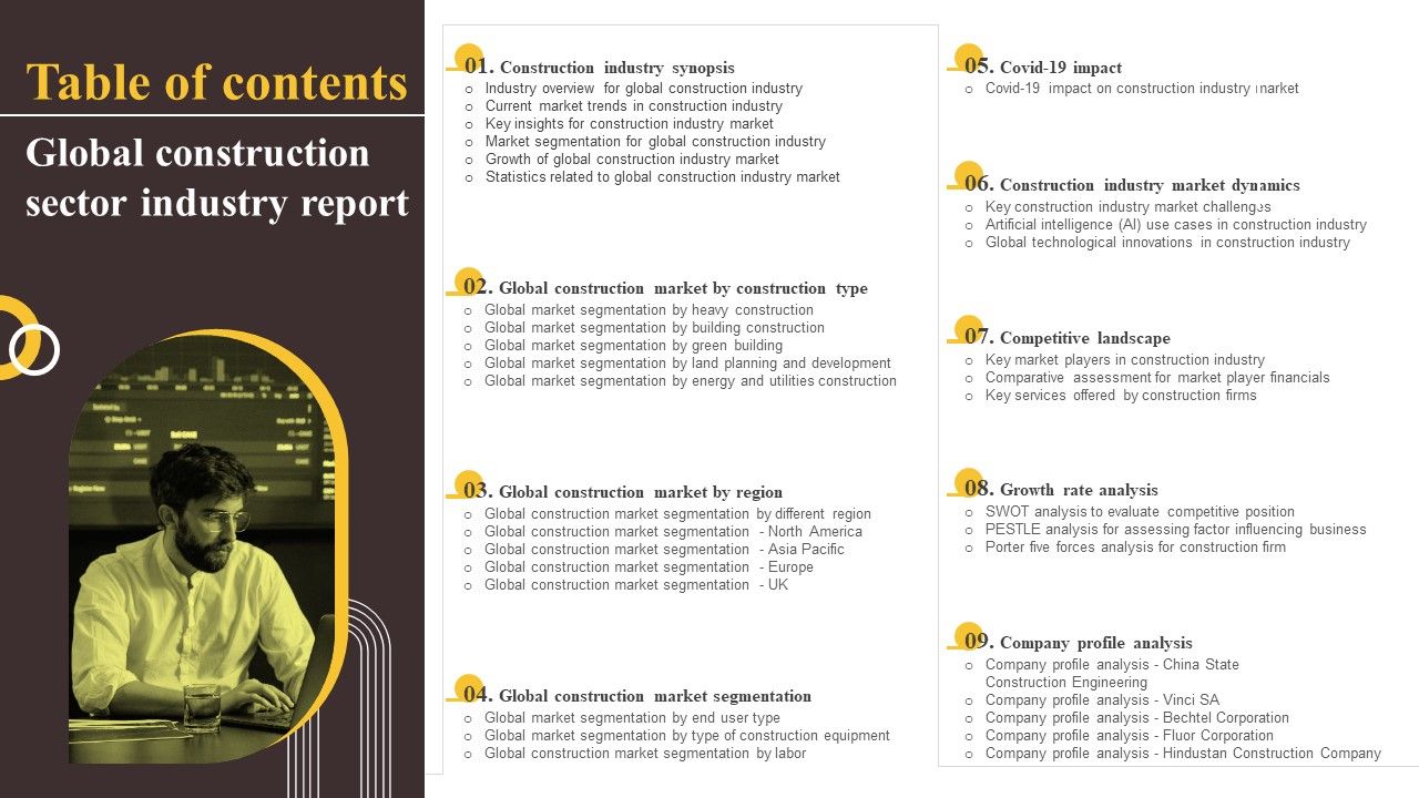 Global_Construction_Sector_Industry_Report_Tables_Of_Content_Slides_PDF_Slide_1.jpg