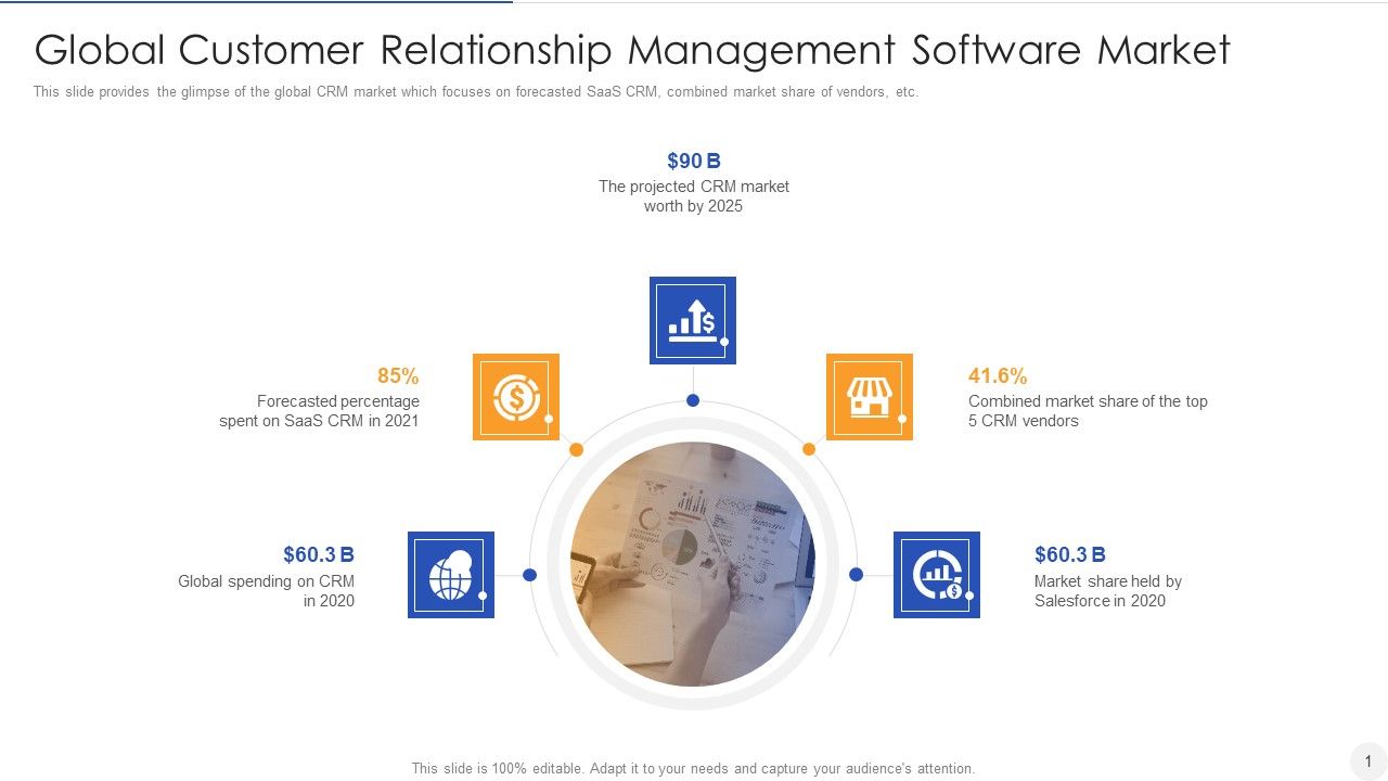 Global_Customer_Relationship_Management_Software_Market_Pictures_PDF_Slide_1.jpg