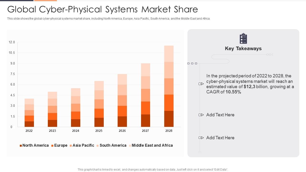 Global_Cyber_Physical_Systems_Market_Share_Ppt_Slides_Ideas_PDF_Slide_1.jpg
