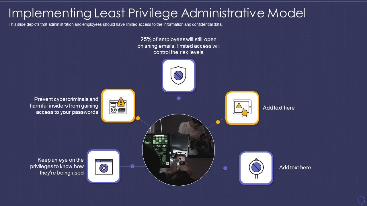 Global_Cyber_Terrorism_Incidents_On_The_Rise_IT_Implementing_Least_Privilege_Inspiration_PDF_Slide_1.jpg