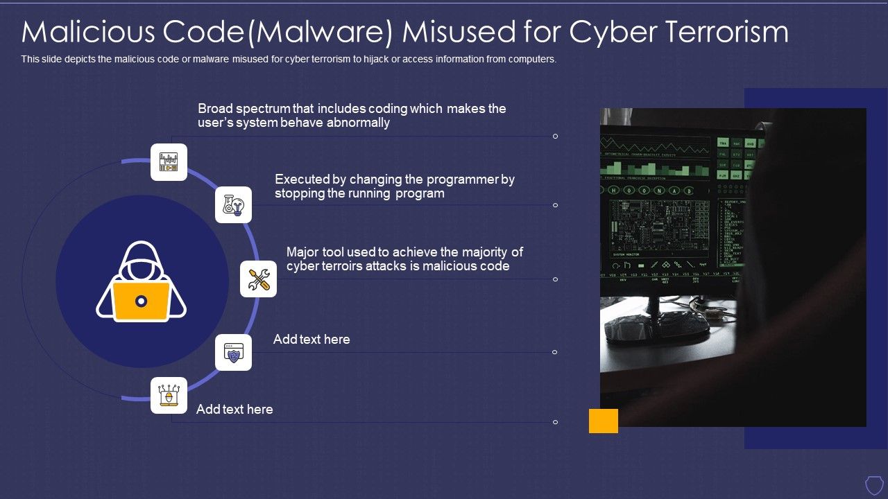 Global_Cyber_Terrorism_Incidents_On_The_Rise_IT_Malicious_Codemalware_Misused_Background_PDF_Slide_1.jpg