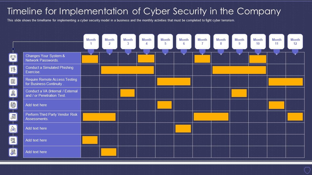 Global_Cyber_Terrorism_Incidents_On_The_Rise_IT_Timeline_For_Implementation_Of_Cyber_Security_Download_PDF_Slide_1.jpg