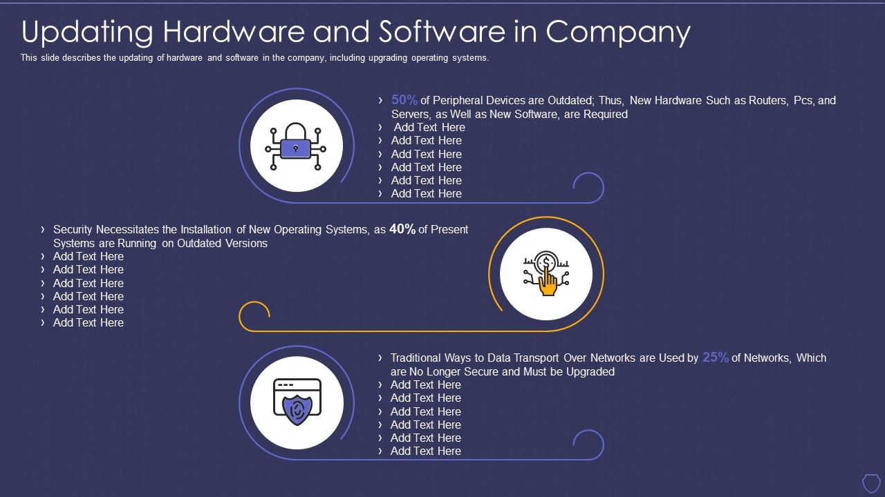 Global_Cyber_Terrorism_Incidents_On_The_Rise_IT_Updating_Hardware_And_Software_Demonstration_PDF_Slide_1.jpg
