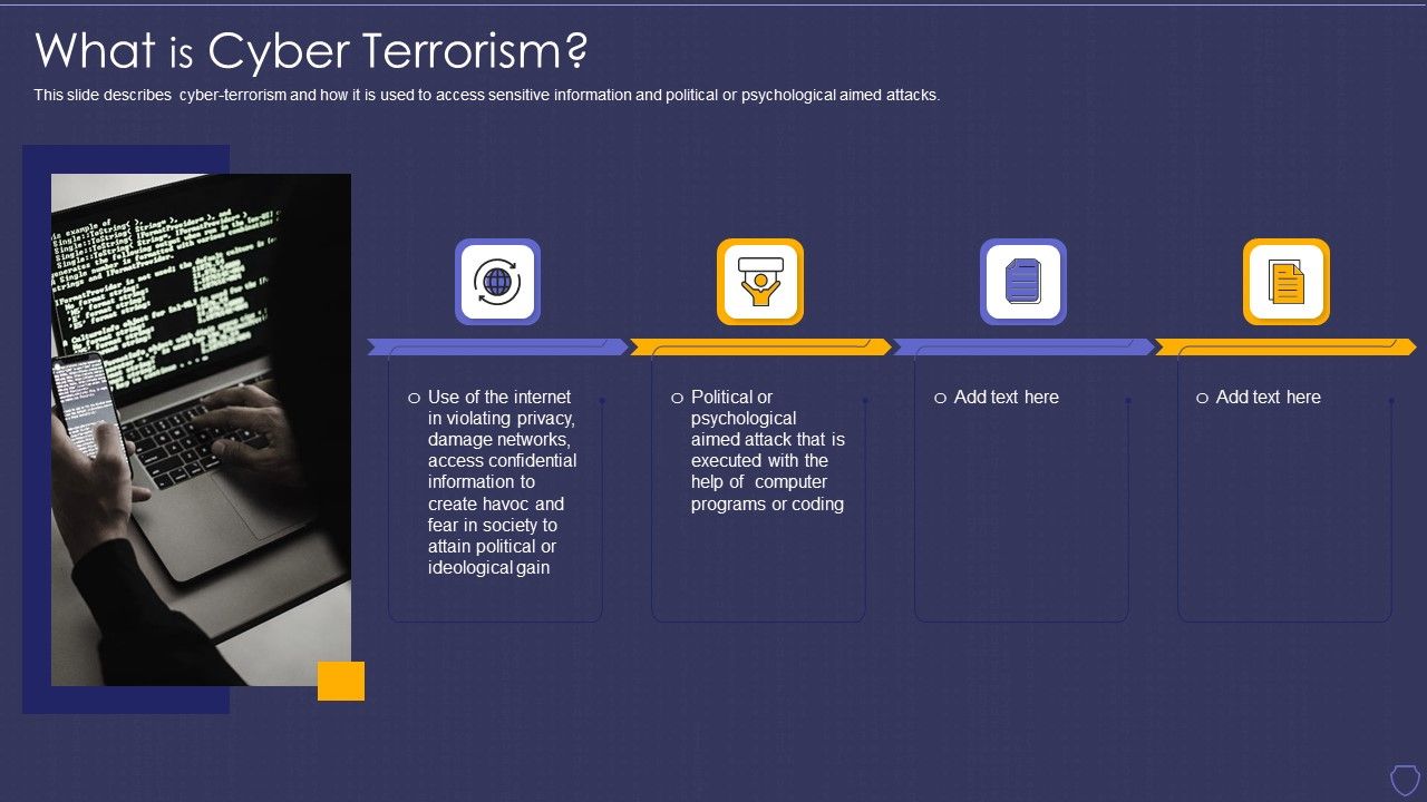 Global_Cyber_Terrorism_Incidents_On_The_Rise_IT_What_Is_Cyber_Terrorism_Infographics_PDF_Slide_1.jpg