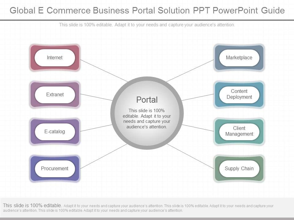 Global_E_Commerce_Business_Portal_Solution_Ppt_Powerpoint_Guide_1.jpg