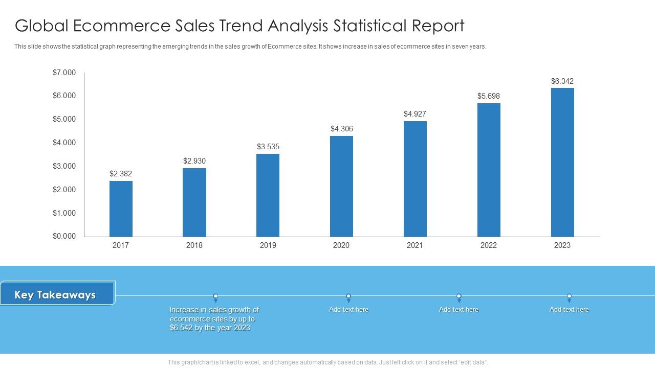 Global_Ecommerce_Sales_Trend_Analysis_Statistical_Report_Mockup_PDF_Slide_1.jpg