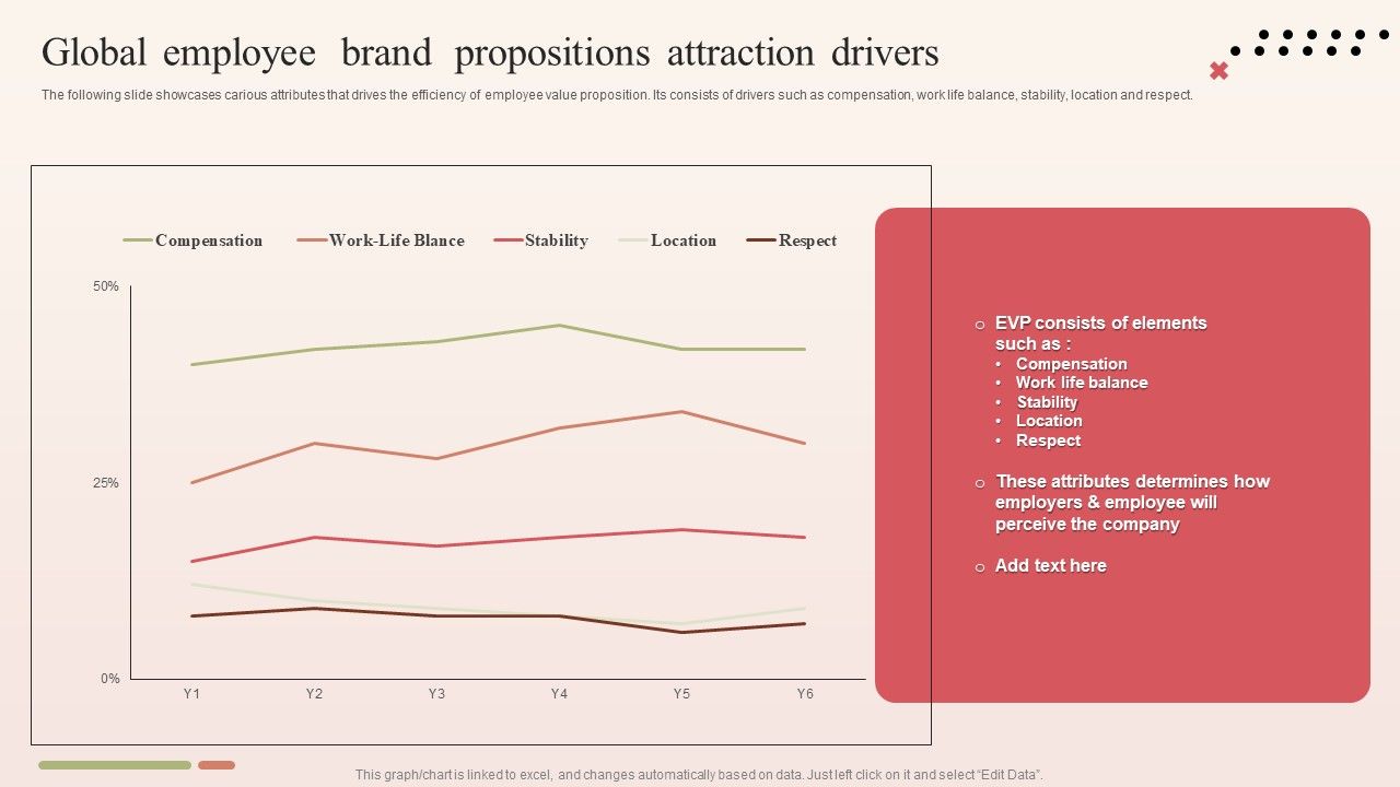 Global_Employee_Brand_Propositions_Attraction_Drivers_Introduction_PDF_Slide_1.jpg