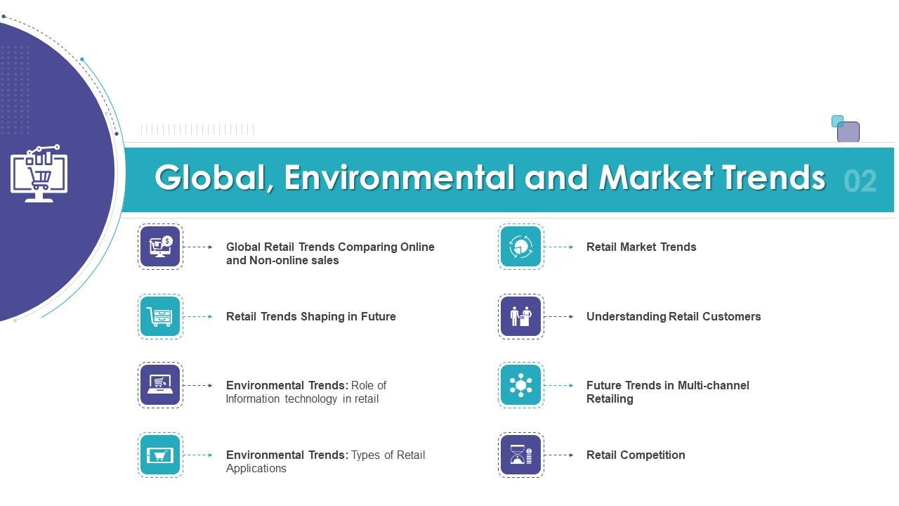 Global_Environmental_And_Market_Trends_Ppt_Ideas_Graphic_Tips_PDF_Slide_1.jpg