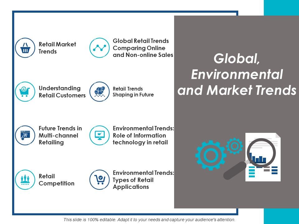 Global_Environmental_And_Market_Trends_Ppt_PowerPoint_Presentation_Infographics_Gallery_Slide_1.jpg