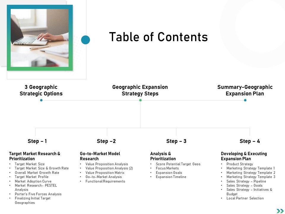 Global_Expansion_Strategies_Table_Of_Contents_Ppt_File_Background_PDF_Slide_1.jpg