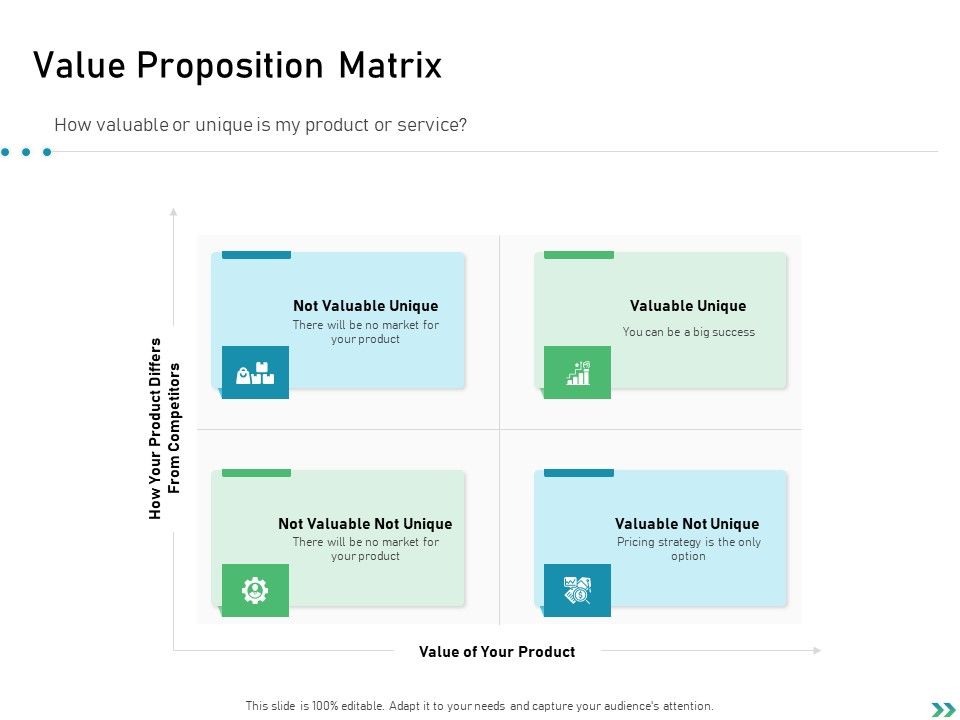 Global_Expansion_Strategies_Value_Proposition_Matrix_Ppt_Show_Summary_PDF_Slide_1.jpg