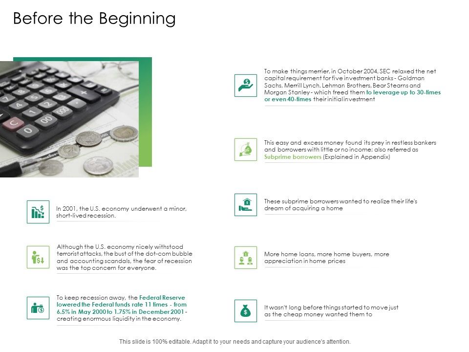 Global_Financial_Catastrophe_2008_Before_The_Beginning_Ppt_Slides_Display_PDF_Slide_1.jpg