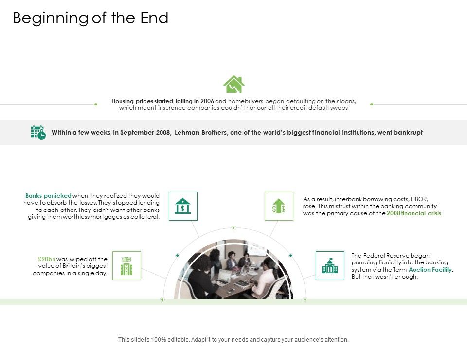 Global_Financial_Catastrophe_2008_Beginning_Of_The_End_Ppt_Inspiration_Good_PDF_Slide_1.jpg