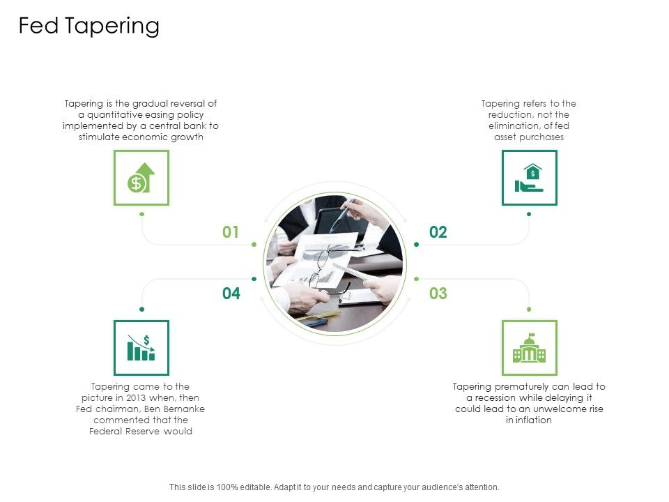Global_Financial_Catastrophe_2008_Fed_Tapering_Ppt_Design_Ideas_PDF_Slide_1.jpg