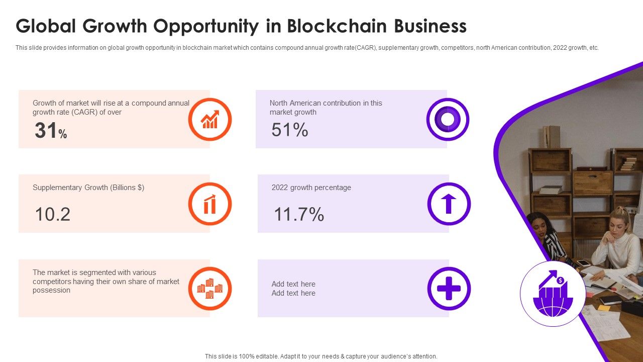 Global_Growth_Opportunity_In_Blockchain_Business_Background_Background_PDF_Slide_1.jpg