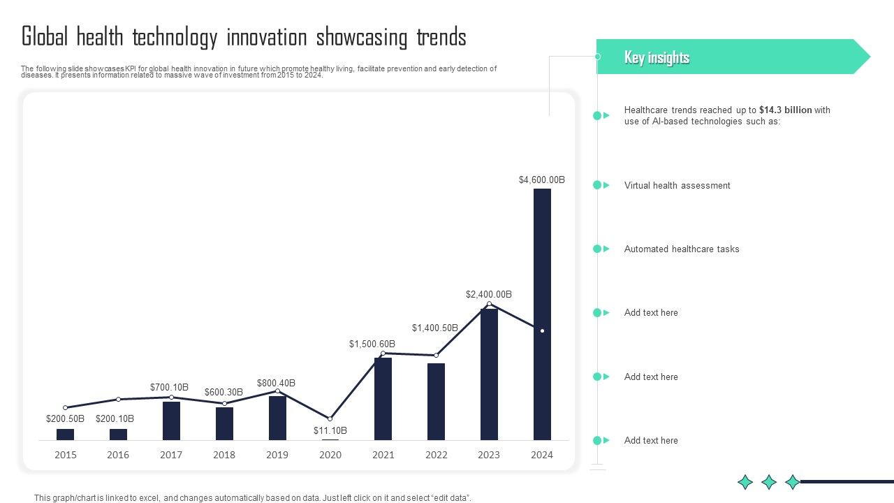 Global_Health_Technology_Innovation_Showcasing_Trends_Formats_PDF_Slide_1.jpg