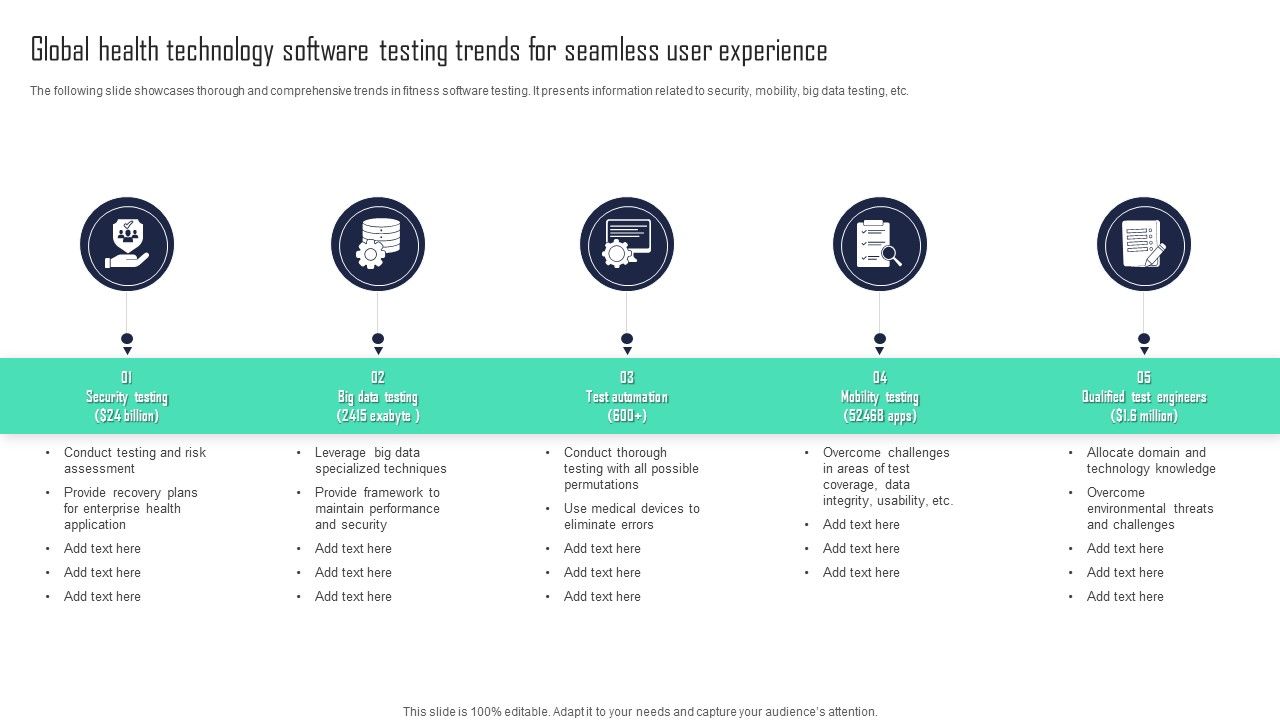 Global_Health_Technology_Software_Testing_Trends_For_Seamless_User_Experience_Inspiration_PDF_Slide_1.jpg