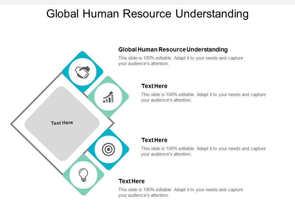 Global_Human_Resource_Understanding_Ppt_PowerPoint_Presentation_Summary_Display_Cpb_Slide_1.jpg