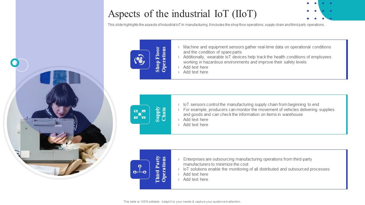 Global_Internet_Of_Things_In_Manufacturing_Aspects_Of_The_Industrial_Iot_Iiot_Information_PDF_Slide_1.jpg