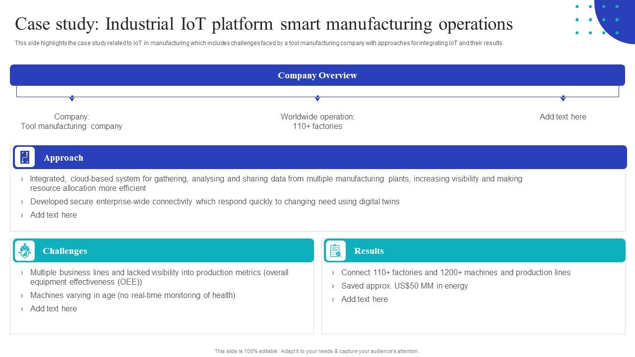 Global_Internet_Of_Things_In_Manufacturing_Case_Study_Industrial_Iot_Platform_Smart_Download_PDF_Slide_1.jpg