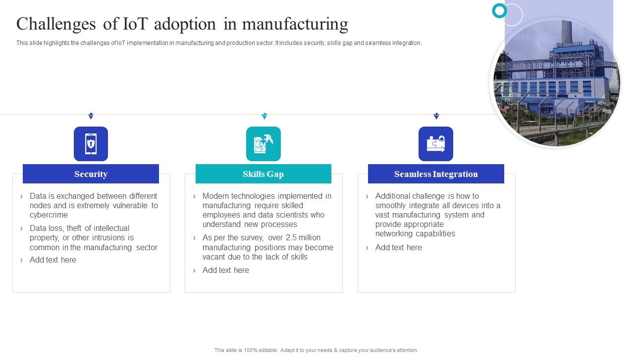 Global_Internet_Of_Things_In_Manufacturing_Challenges_Of_Iot_Adoption_In_Manufacturing_Template_PDF_Slide_1.jpg