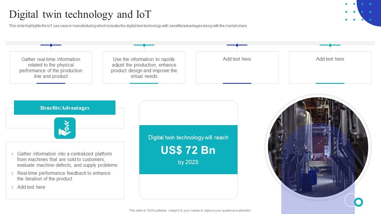 Global_Internet_Of_Things_In_Manufacturing_Digital_Twin_Technology_And_Iot_Sample_PDF_Slide_1.jpg