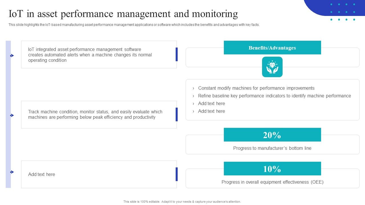 Global_Internet_Of_Things_In_Manufacturing_Iot_In_Asset_Performance_Management_Formats_PDF_Slide_1.jpg