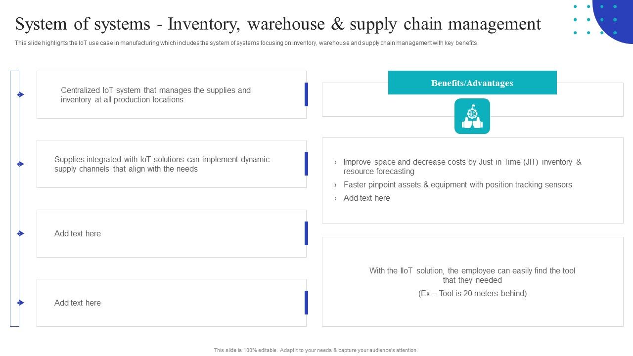Global_Internet_Of_Things_In_Manufacturing_System_Of_Systems_Inventory_Warehouse_Themes_PDF_Slide_1.jpg