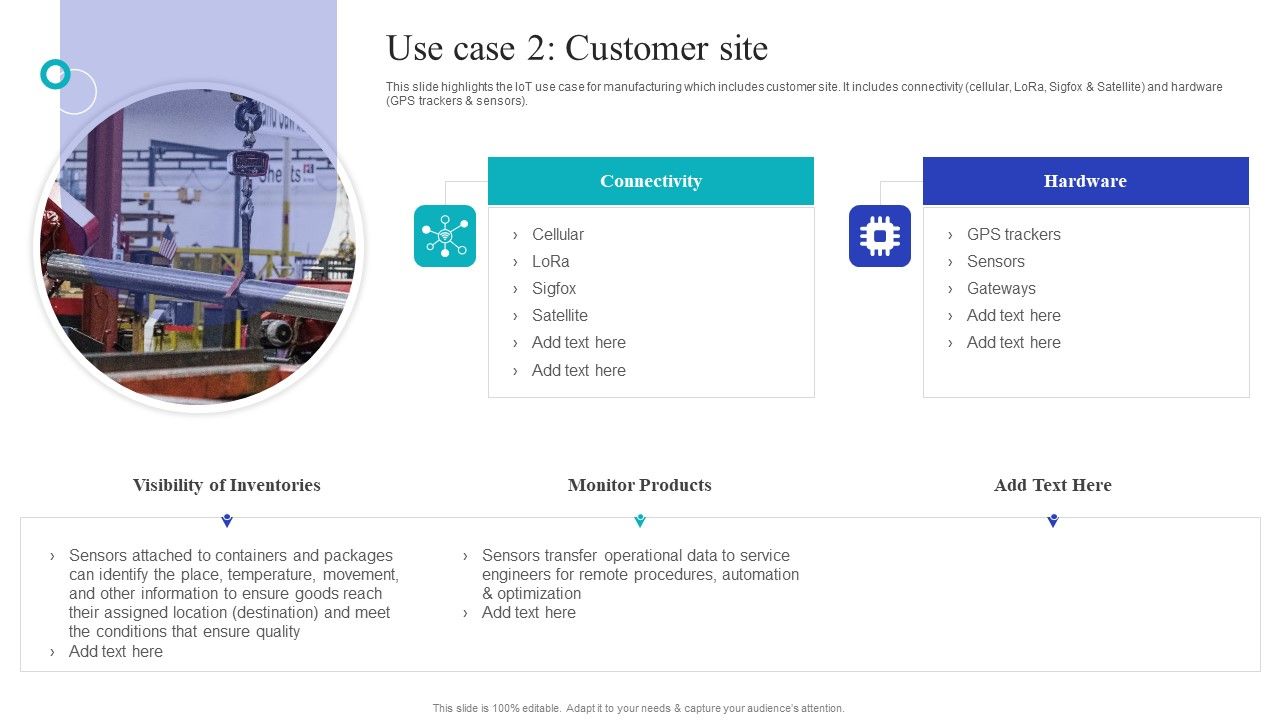 Global_Internet_Of_Things_In_Manufacturing_Use_Case_2_Customer_Site_Ideas_PDF_Slide_1.jpg