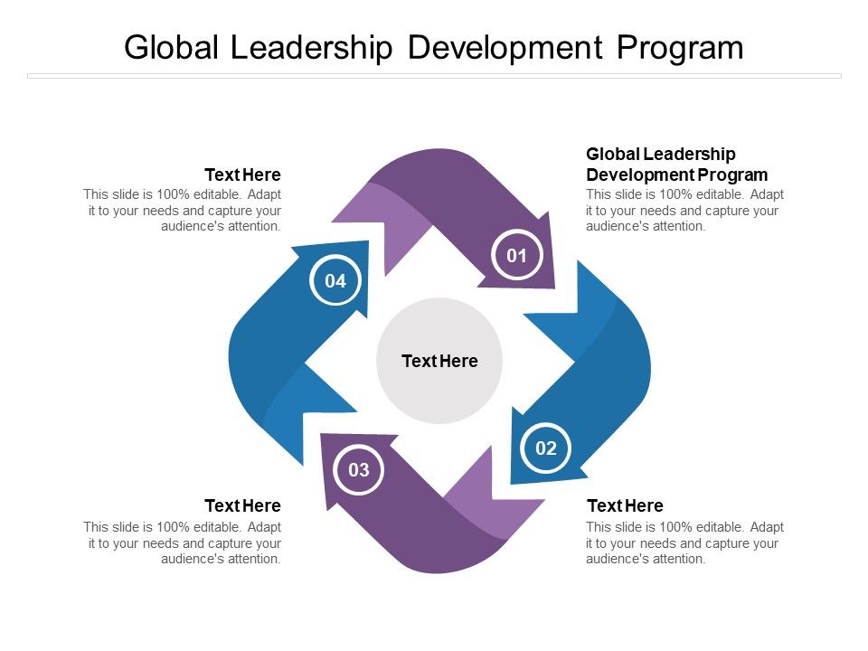 Global_Leadership_Development_Program_Ppt_PowerPoint_Presentation_Show_Design_Inspiration_Cpb_Pdf_Slide_1.jpg
