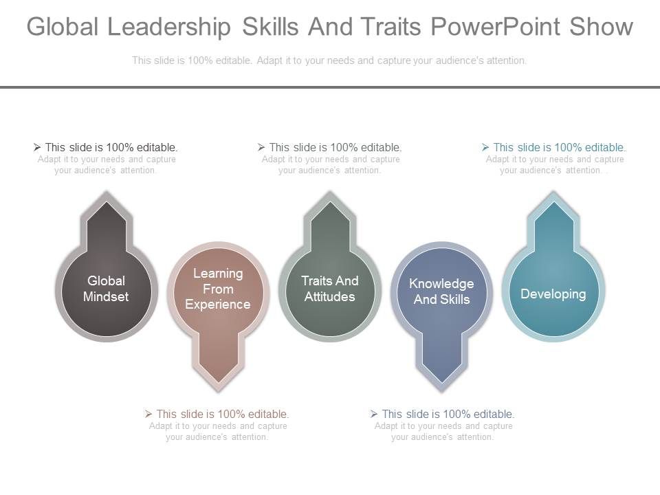 Global_Leadership_Skills_And_Traits_Powerpoint_Show_1.jpg