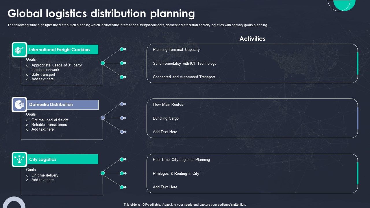 Global_Logistics_Distribution_Planning_Ppt_PowerPoint_Presentation_File_Infographics_PDF_Slide_1.jpg