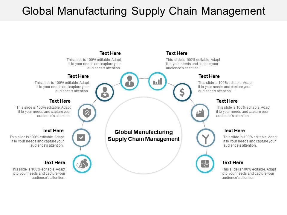 Global_Manufacturing_Supply_Chain_Management_Ppt_PowerPoint_Presentation_Ideas_Layout_Cpb_Slide_1.jpg