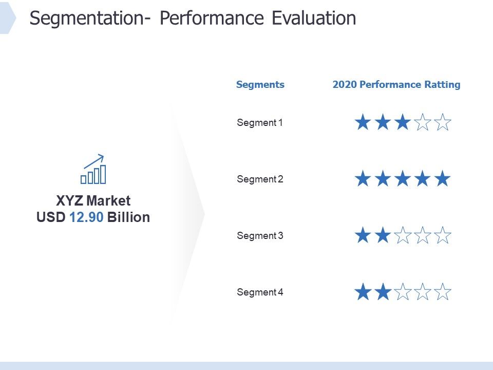 Global_Market_Segmentation_Segmentation_Performance_Evaluation_Ppt_PowerPoint_Presentation_Ideas_Format_PDF_Slide_1.jpg