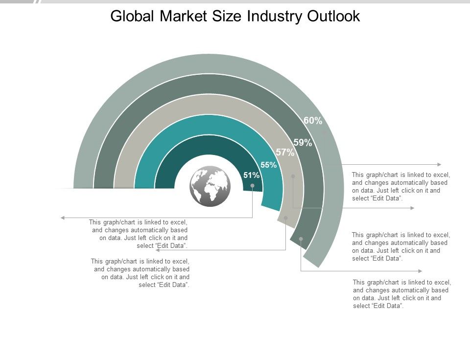 Global_Market_Size_Industry_Outlook_Ppt_PowerPoint_Presentation_Slides_Elements_Slide_1.jpg