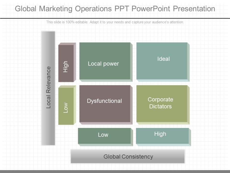 Global_Marketing_Operations_Ppt_Powerpoint_Presentation_1.jpg