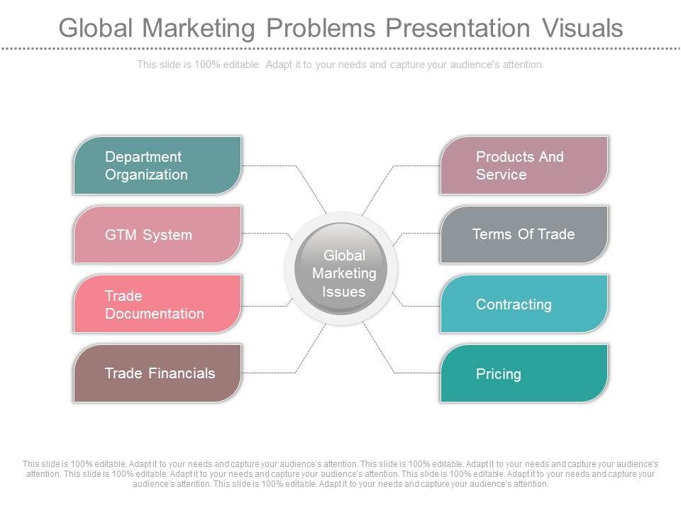 Global_Marketing_Problems_Presentation_Visuals_1.jpg