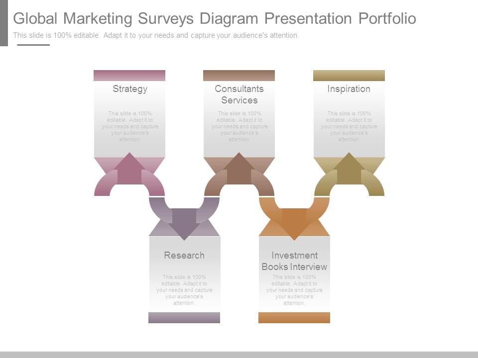 Global_Marketing_Surveys_Diagram_Presentation_Portfolio_1.jpg